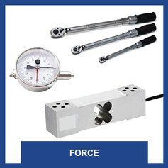 Force